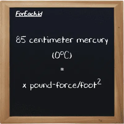 Example centimeter mercury (0<sup>o</sup>C) to pound-force/foot<sup>2</sup> conversion (85 cmHg to lbf/ft<sup>2</sup>)